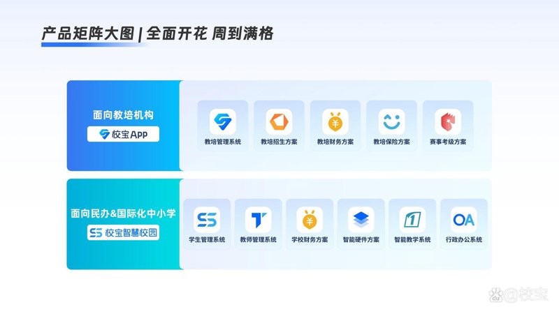 教育管理咨询：提升学校效能的秘钥