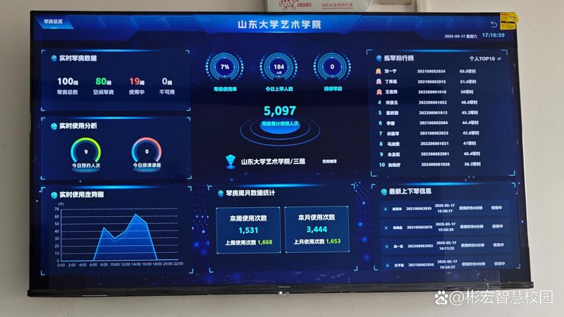 教育咨询公司的那些坑：如何避开