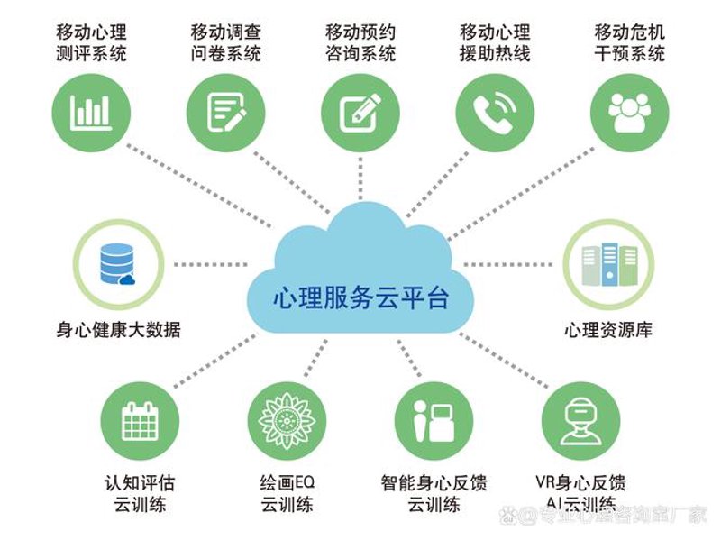 教育咨询公司的高效运营秘籍：如何成为行业佼佼者